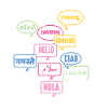Multilingual Polyglot Globetrotter Language