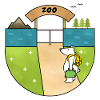 Eisbär Zoo Erderwärmung