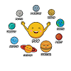 Solar system