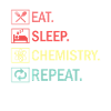 chimie
