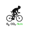 Bicycle Environmental protection Climate protection