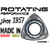 Rotating Performance Hound B