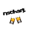 Rischarl