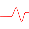 ECG