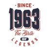 Born in 1963 Birthday