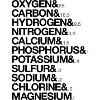 Elements of human body
