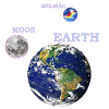 earth moon melmac 1