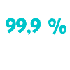 I hate you