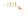 Skydive Evolution