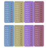 Multiplication table