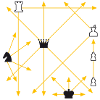 chess