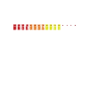 808 Classically Trained