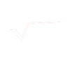 Seize ans, maths