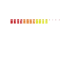 808 Fat Bass