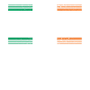 Dublin Ireland
