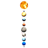 Astronomi Solar Solar System Planets Series