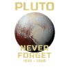 Pluto Planet Sonnensystem 1930 2006