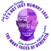 The Many Faces of Dementia