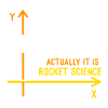 Calculus Is Rocket Science