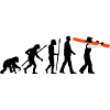 evolution_zimmermann_09_2016_b_3c