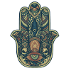Hand of Fatima meditation