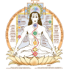 Yoga Chakra Kundalini Ashtanga