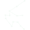 Zodiac sign Aquarius