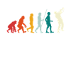 Evolution Trompete