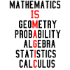 Mathematics is like magic