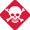 skull sign danger panel