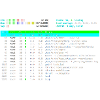 t-shirt htop
