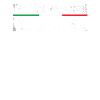 Italians Scream Gift