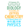 chemistry