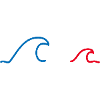The Hanseatic wave