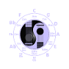 Guitar Quintenzirkel Chords
