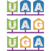 Stopcodon Biology Biochemistry Chemistry Microbiology