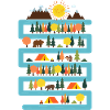 River & Forest (Camping)