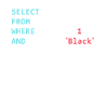 Programmer Database Funny SQL Query