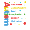 Autism
