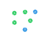 Chemie Koffein
