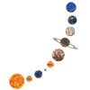 Milchstraße Planeten