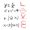 Love for Maths