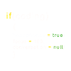 Coder coding