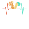 Squirrel chipmunk heartbeat