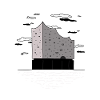 Elbphilharmonie Hamburg