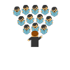 Choir
