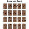 Manouche Jazz Chords