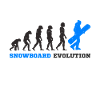 Snowboard snowboarder evolution