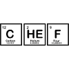 CHeF - Periodic Table