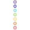 Kundalin Yoga 7 Chakras